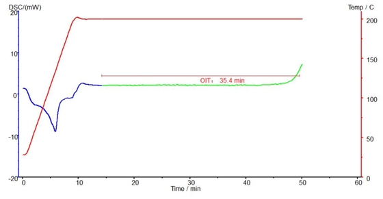 High Pressure DSC Differential Scanning Calorimeter Oxygen Induction Time Oit