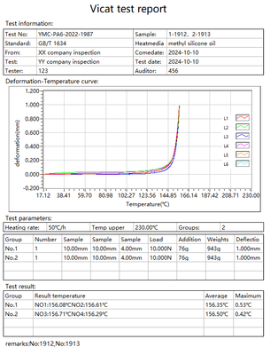 HDT VICAT Tester Computer Controlled Heat Deflection Temperature Plastic HDT and VST Test Machine for Precise Material Testing