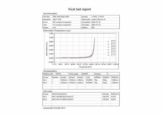 HDT VICAT Tester for Conducting Thermal Deformation Tests and Measuring Vicat Softening Temperature in Polymer and Plastic Materials